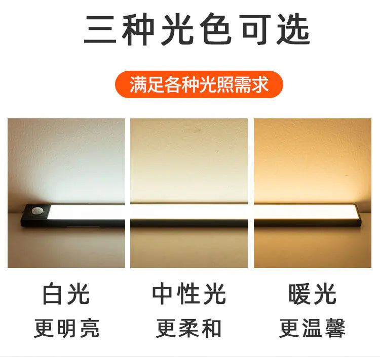 Smart Charging Magnetic LED Sensor Light for Cabinets